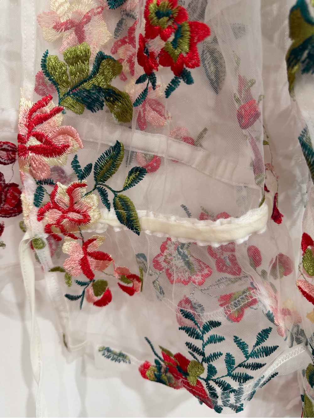 PrettyLittleThing White Sheer Floral Embroidered Tie-Front Cardigan - Picture 3 of 7